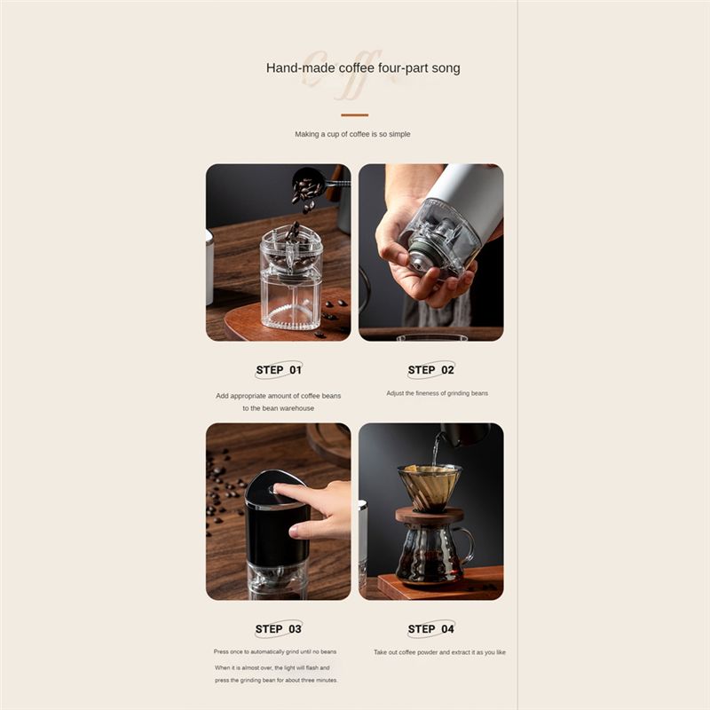 【Abrasives】 Moulin à café USB  - Coffee Bean Grinder Electric avis et prix